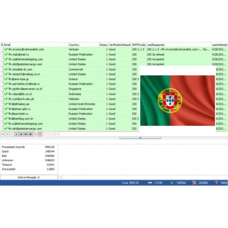 10,000 Portugal - Business Roundcube & Cpanel Email Leads [ 2024 Updated ]