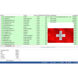 10,000 Switzerland - Business Roundcube & Cpanel Email Leads [ 2024 Updated ]