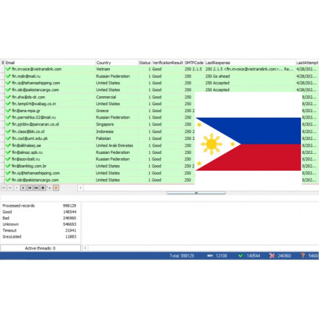 10,000 Philippines - Business Roundcube & Cpanel Email Leads [ 2024 Updated ]