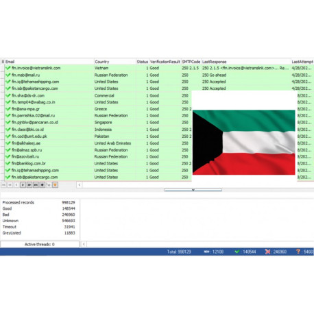 10,000 Kuwait - Business Roundcube & Cpanel Email Leads [ 2024 Updated ]